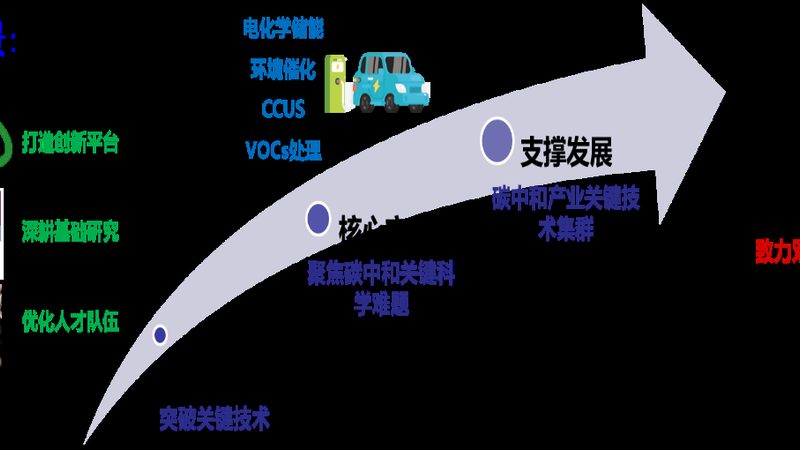 水性涂料防腐剂选型：如何规避误区，确保防腐效果