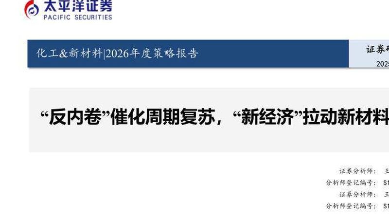在进行在线询价时，以下指标是您需要重点关注的：